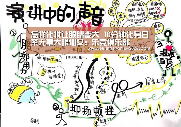 怎样化妆让眼睛变大 10分钟化身日系无辜大眼仙女:乐竞俱乐部(图3) 怎样化妆让眼睛变大 10分钟化身日系无辜大眼仙女:乐竞俱乐部(图3)